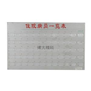 C102 不锈钢病员一览表 