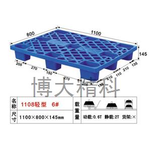 1100x800x145（mm）塑胶卡板 