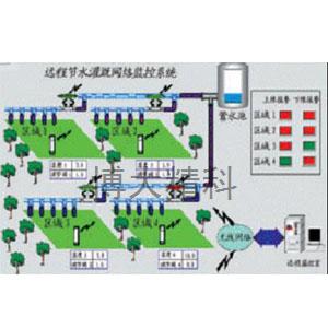 FM-SKY节水灌溉自动控制系统